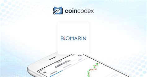 bmnr|biomarin stock price history.